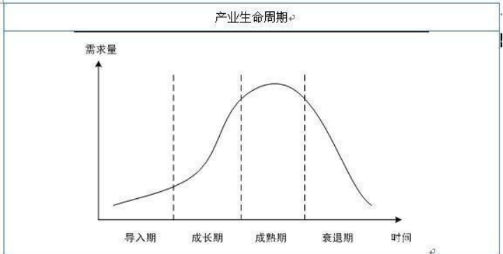 水管清洗設備