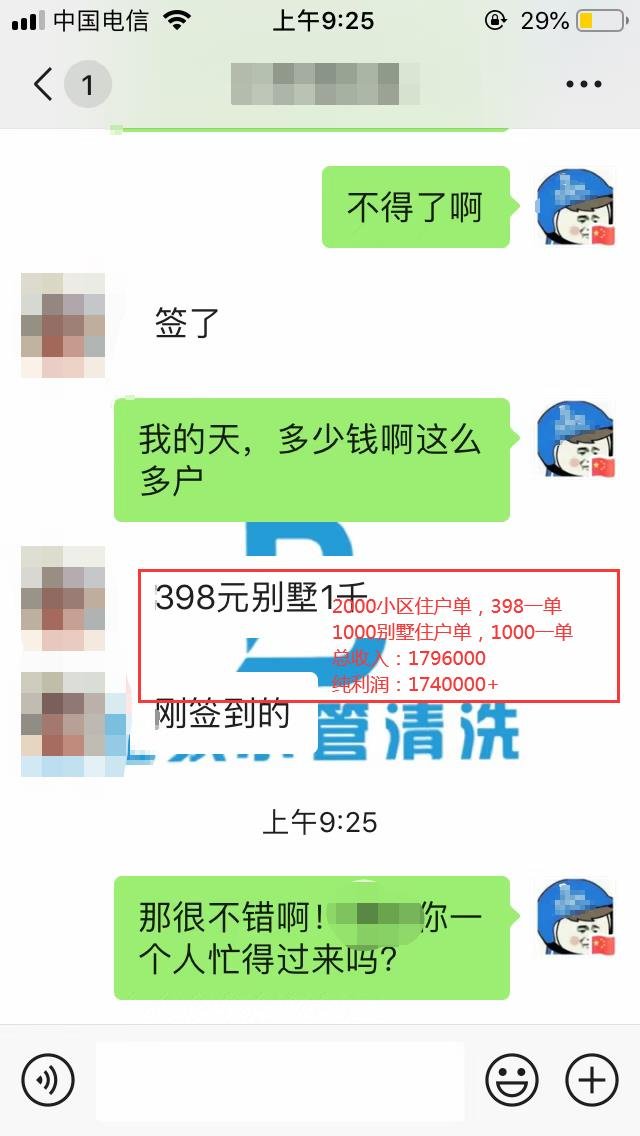 低成本創業項目