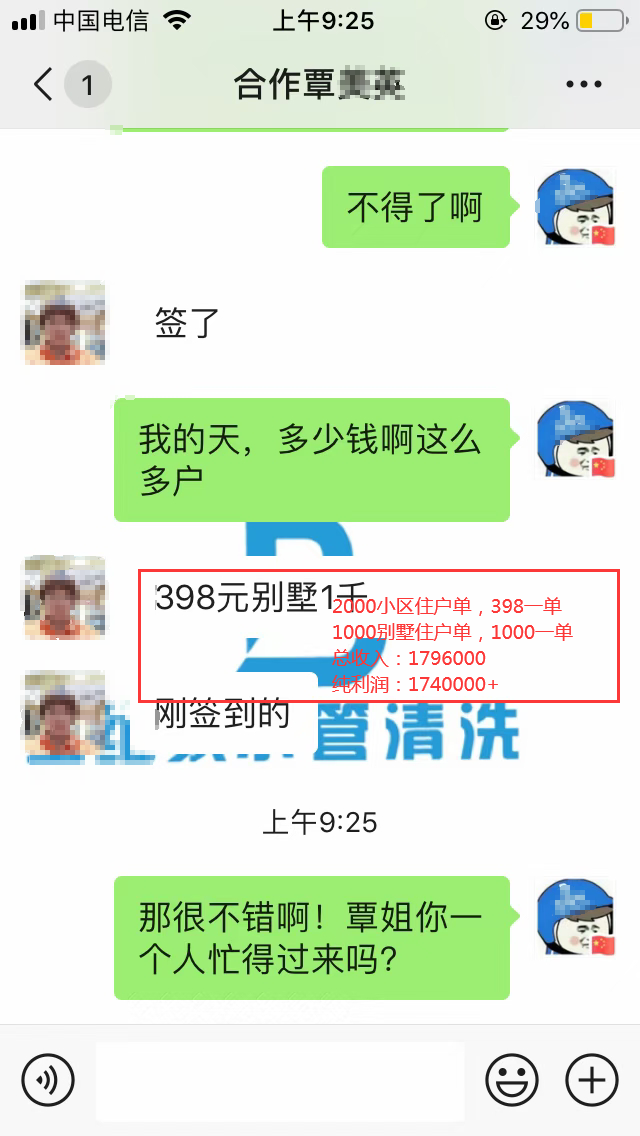 低成本創業項目